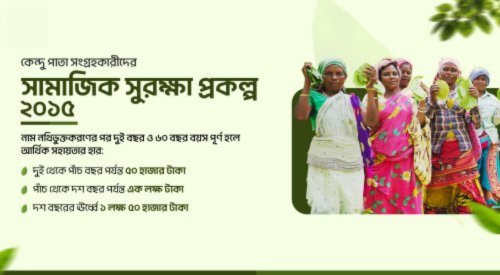 Egiye Bangla